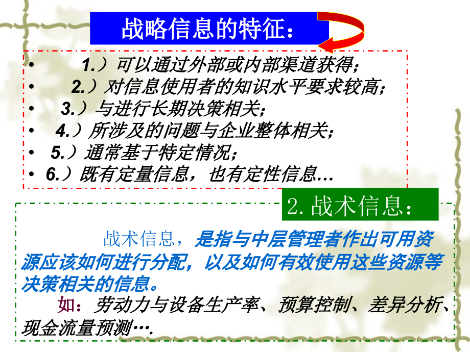 企业成本管理会计培训课件.ppt_第4页