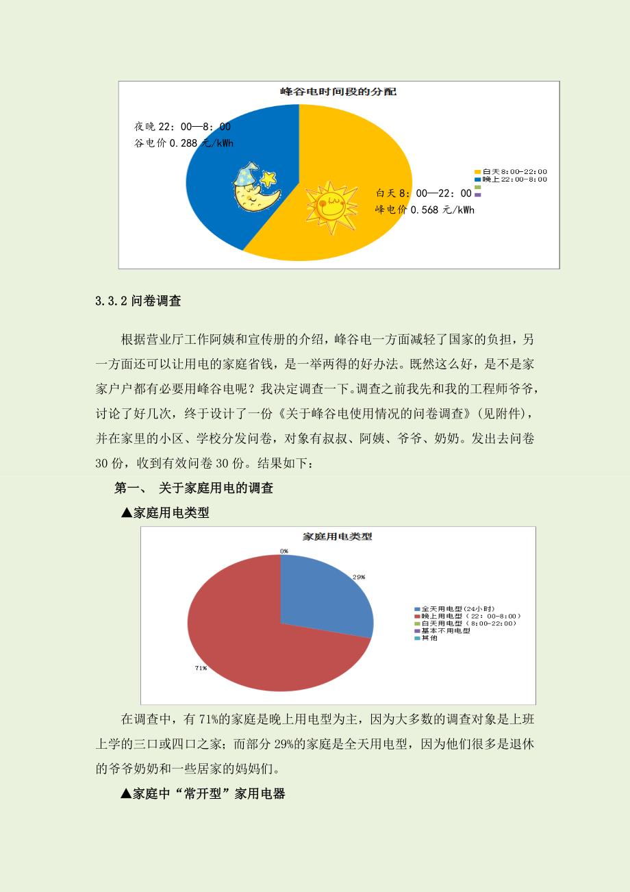 1.关于峰谷电的调查报告_第4页