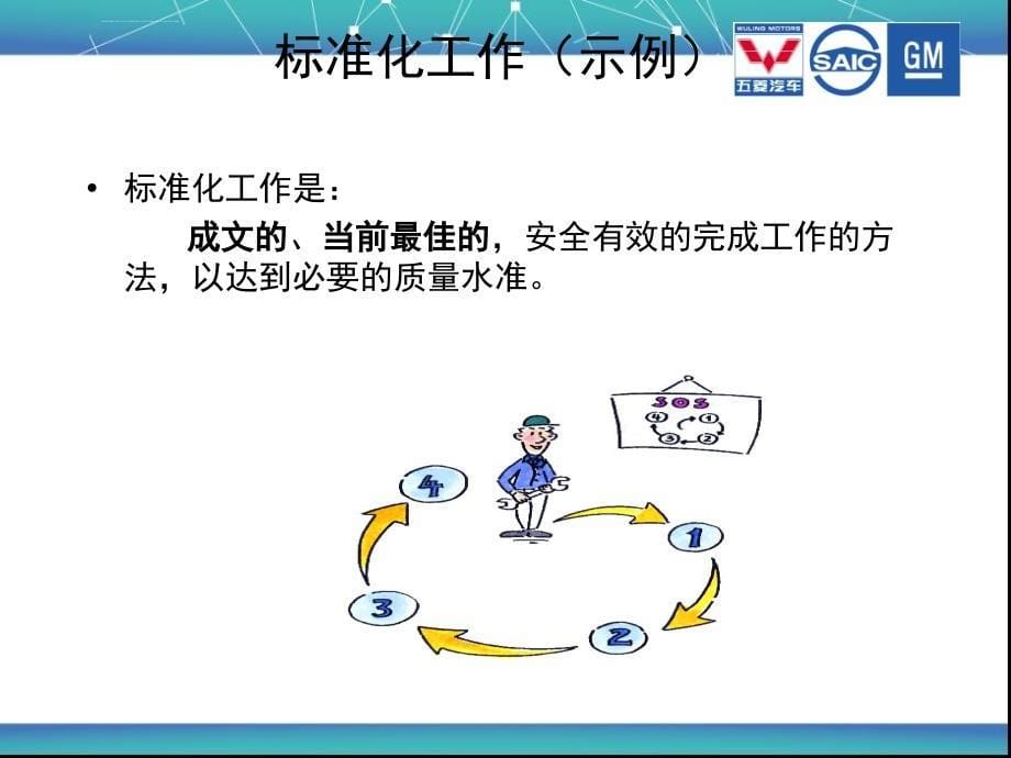 商品标准与标准化规范.ppt_第5页