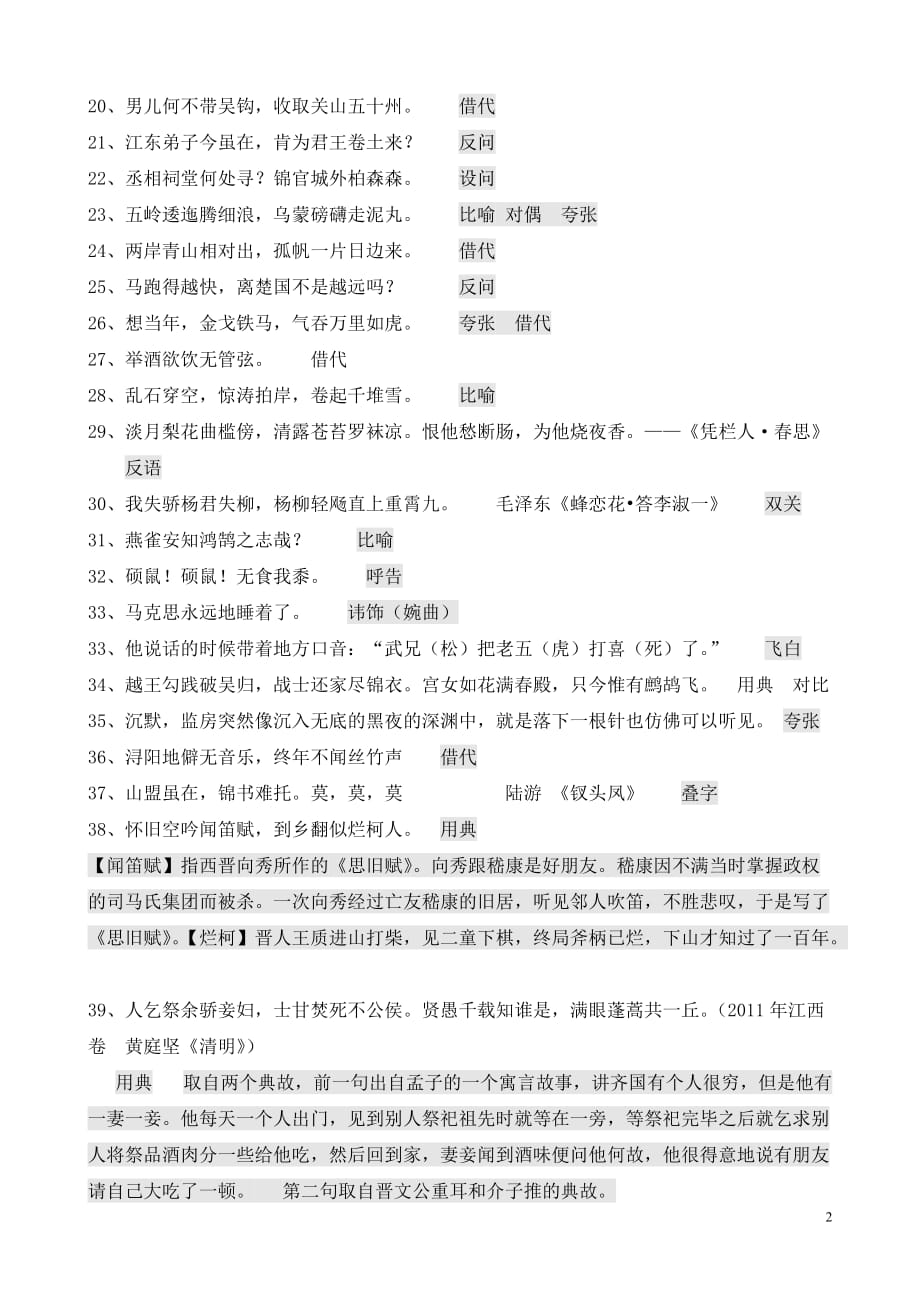 湘语文修辞手法表现手法表达方式（教师版）_第2页