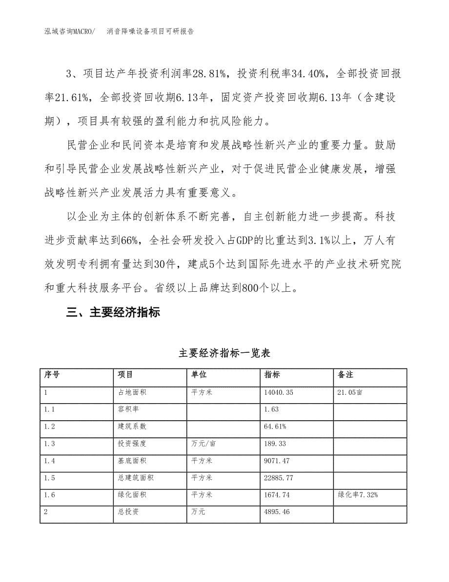 消音降噪设备项目可研报告（立项申请）_第5页