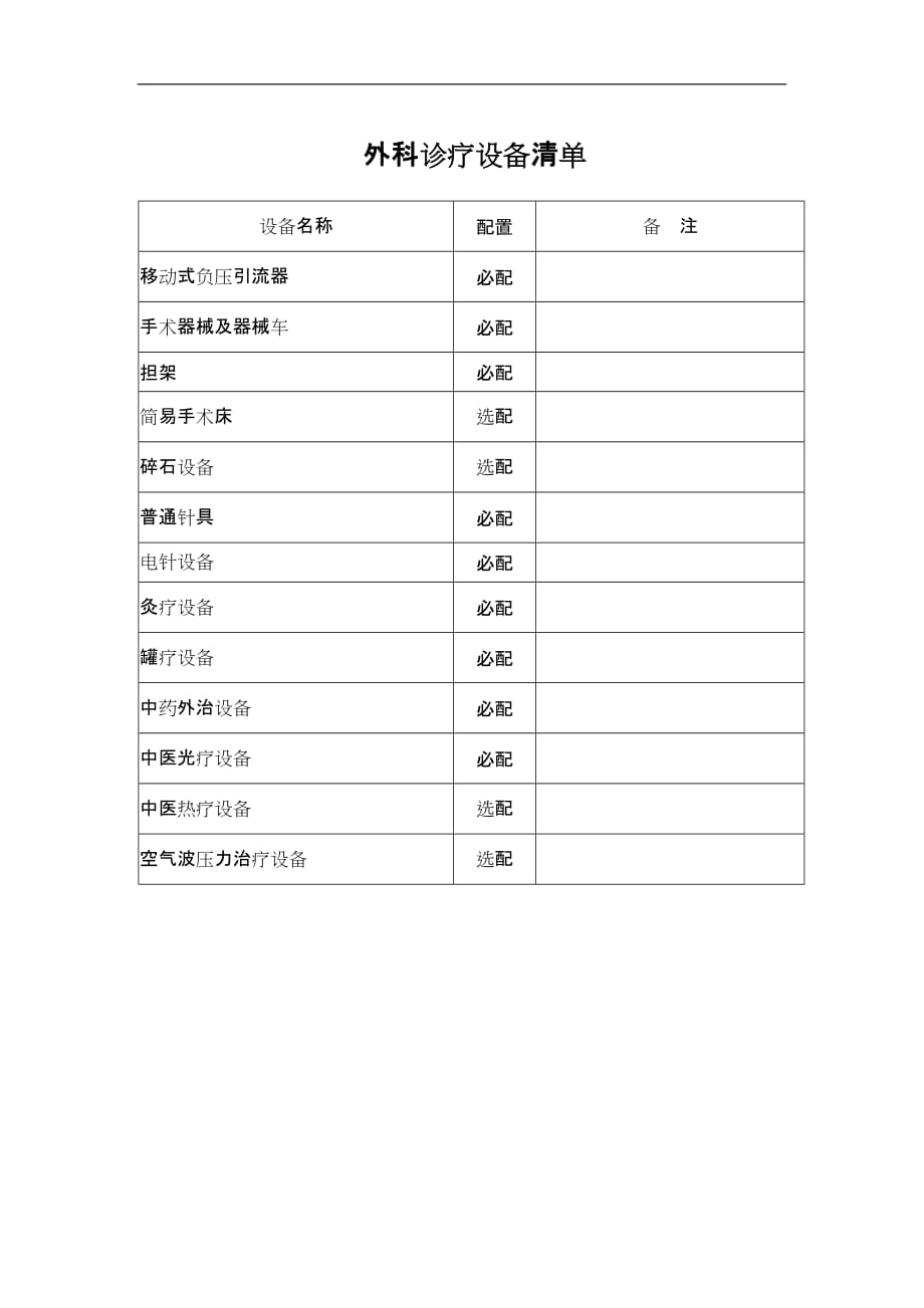 外科诊疗设备清单_第1页