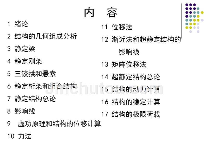 结构力学(包世华)第四版课件_第5页