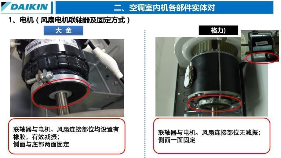 如何判别空调的质量_第5页