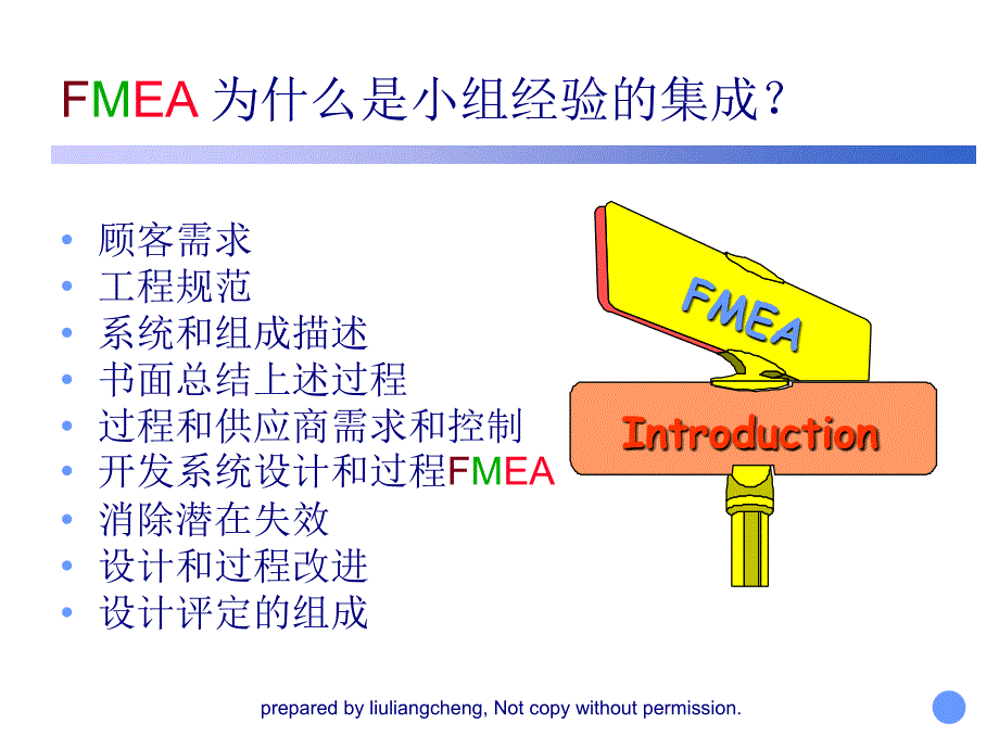 fmea的失效模式、起源与小组成员_第3页