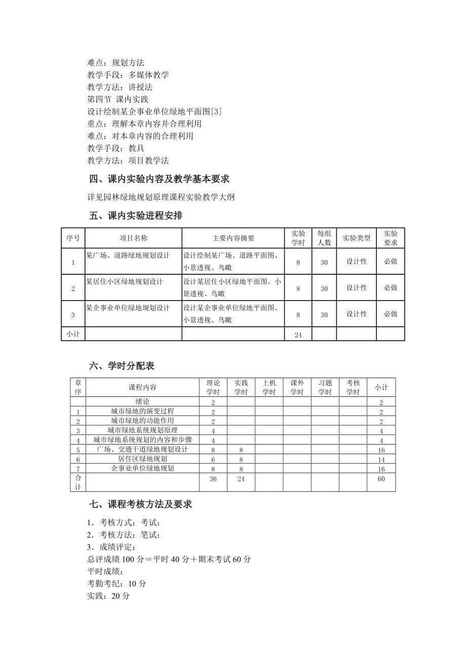 园林绿地规划原理课程教学大纲_第5页