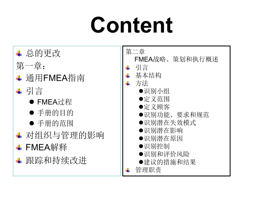 潜在失效模式及后果分析fmea2_第2页