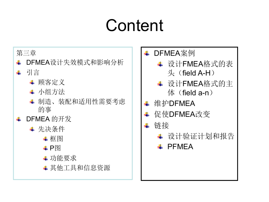 潜在失效模式及后果分析fmea2_第3页