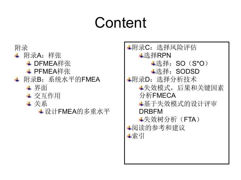 潜在失效模式及后果分析fmea2_第5页