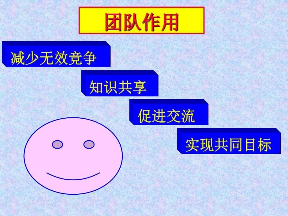 如何建立优质高效团队.ppt_第5页