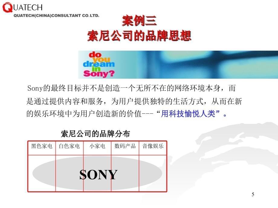 品类规划与品牌管理培训课件.ppt_第5页