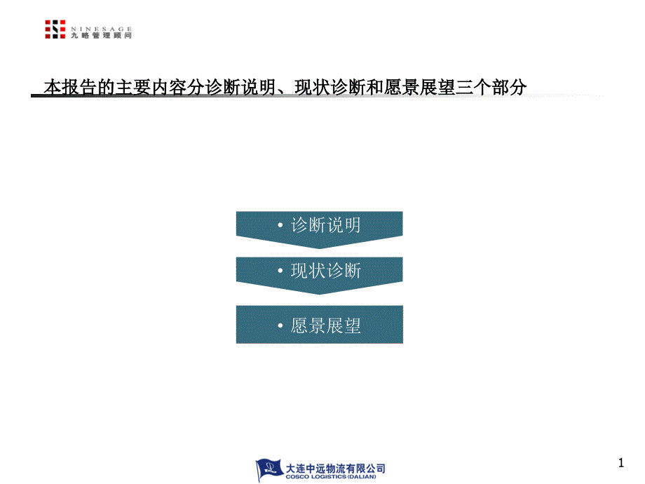 大连某物流有限公司人力资源管理诊断报告.ppt_第2页