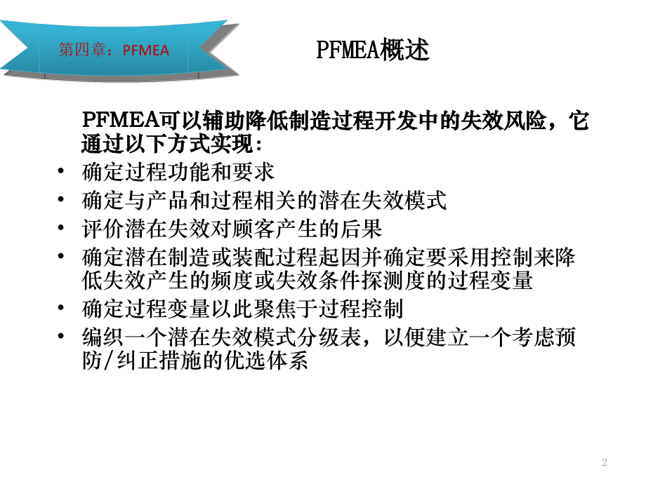 潜在过程失效模式及后果分析学习课程_第2页