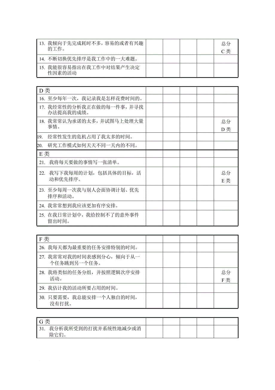 高效时间管理培训讲座.doc_第3页