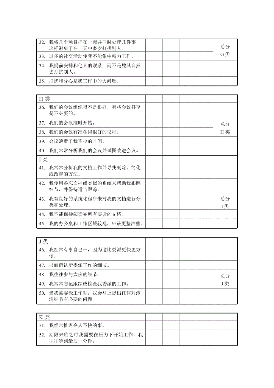 高效时间管理培训讲座.doc_第4页