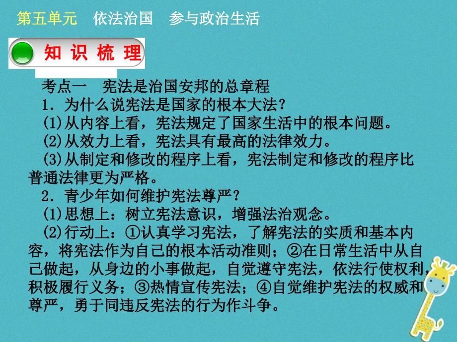 广西北部湾四市2018年中考政治 第五单元 依法治国 参与政治生活复习课件_第3页