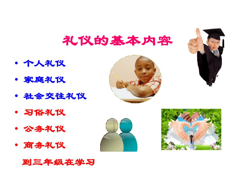 儿童礼仪培训课件.ppt_第2页