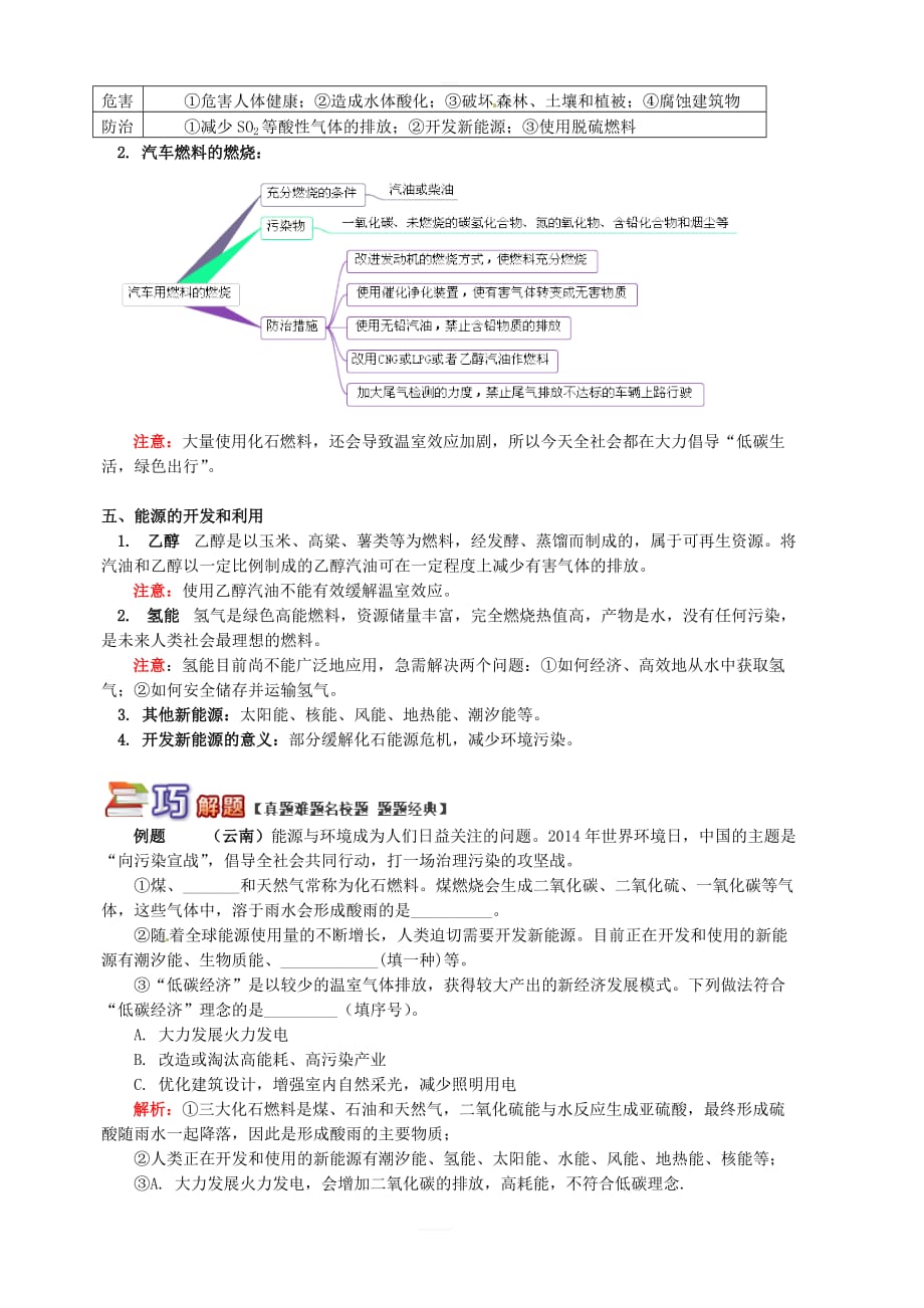 中考化学重难点易错点复习讲练--简析燃料与能源（含解析）_第2页