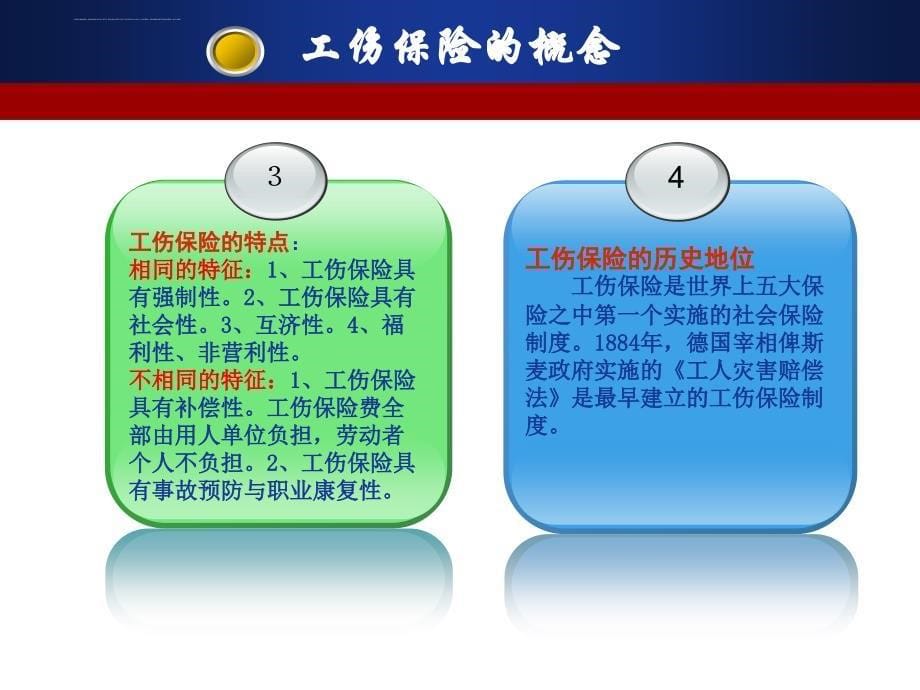 员工工伤应急处理流程教材.ppt_第5页