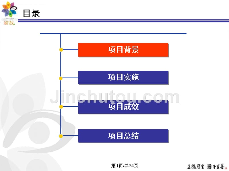 北京移动不满意客户管理及服务价值提升研究.ppt_第2页