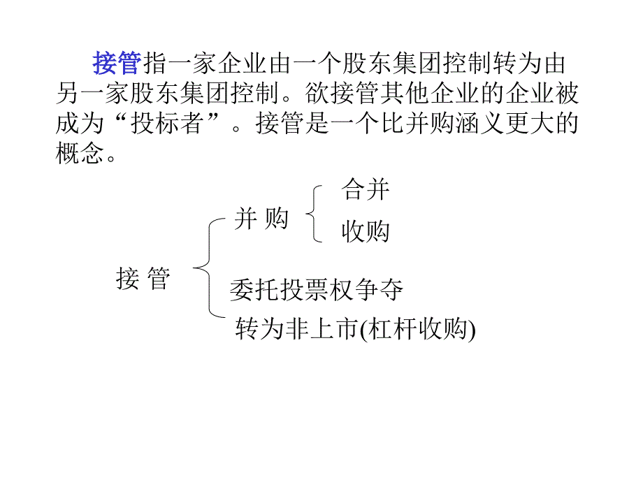 公司并购重组与清算.ppt_第4页