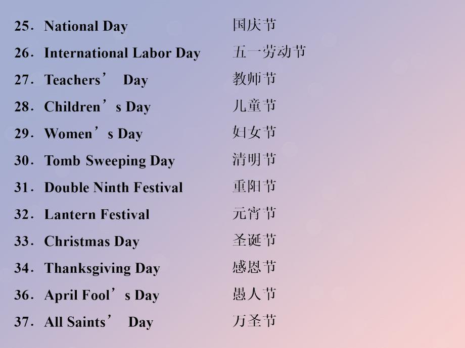 浙江省2019年高考英语二轮复习 考前15天 背练不间断 第六天 假日与活动课件_第4页