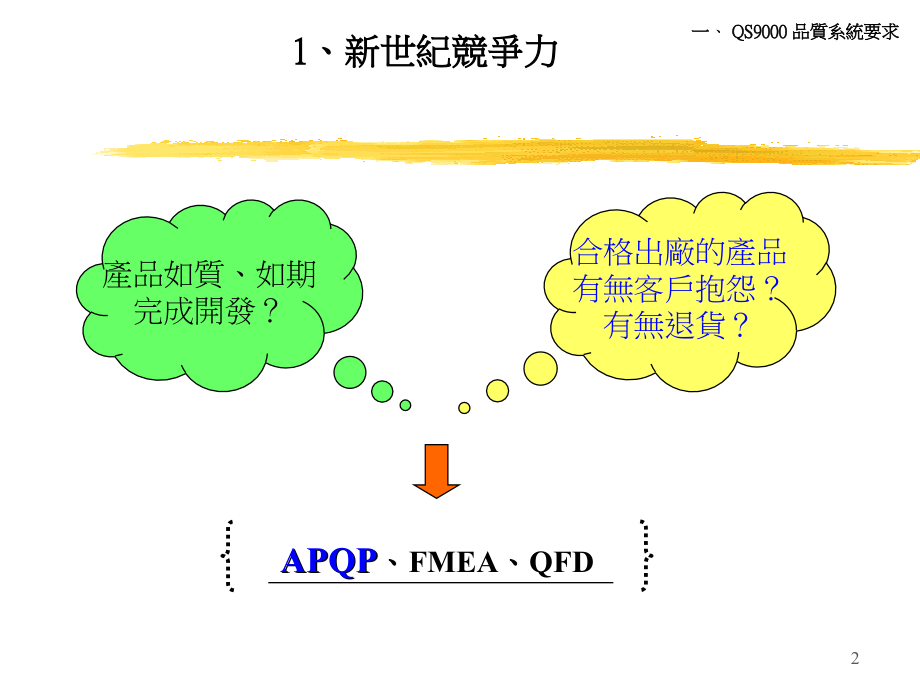 先期产品品质规划教材.ppt_第2页