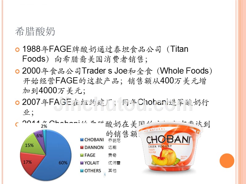 地域特色酸奶产品介绍.ppt_第5页