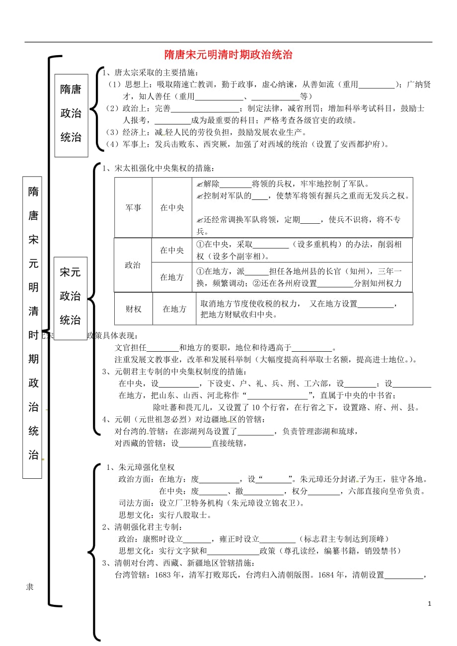 内蒙古鄂尔多斯市东胜区七年级历史下册 隋唐宋元明清时期 政治统治导学案（无答案） 新人教版_第1页