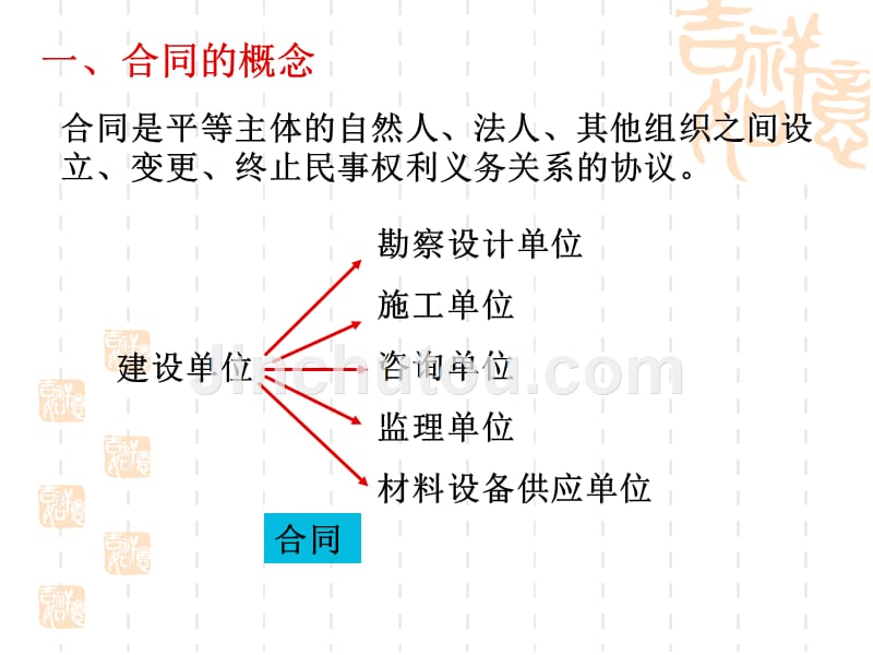 建设工程合同与建设工程施工合同管理_第2页