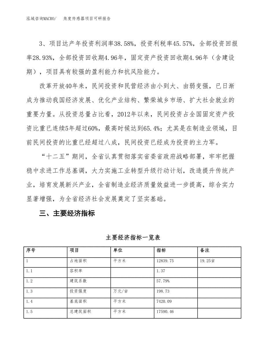 角度传感器项目可研报告（立项申请）_第5页