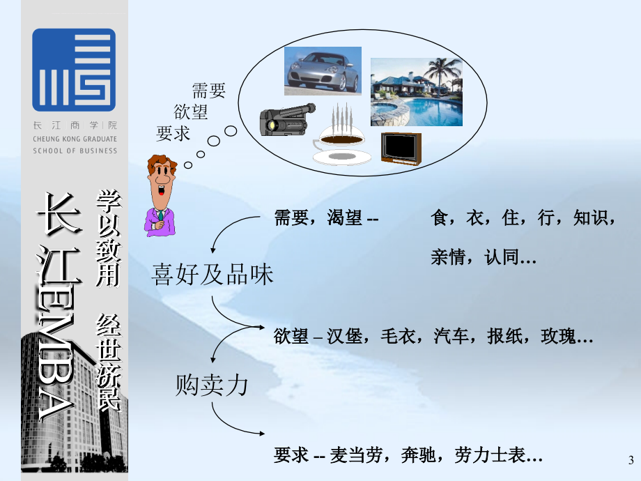 emba培训之市场营销学.ppt_第3页