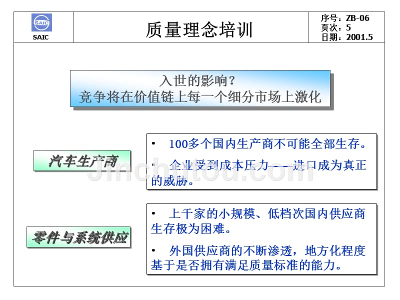 汽车行业质量理念培训教材_第5页