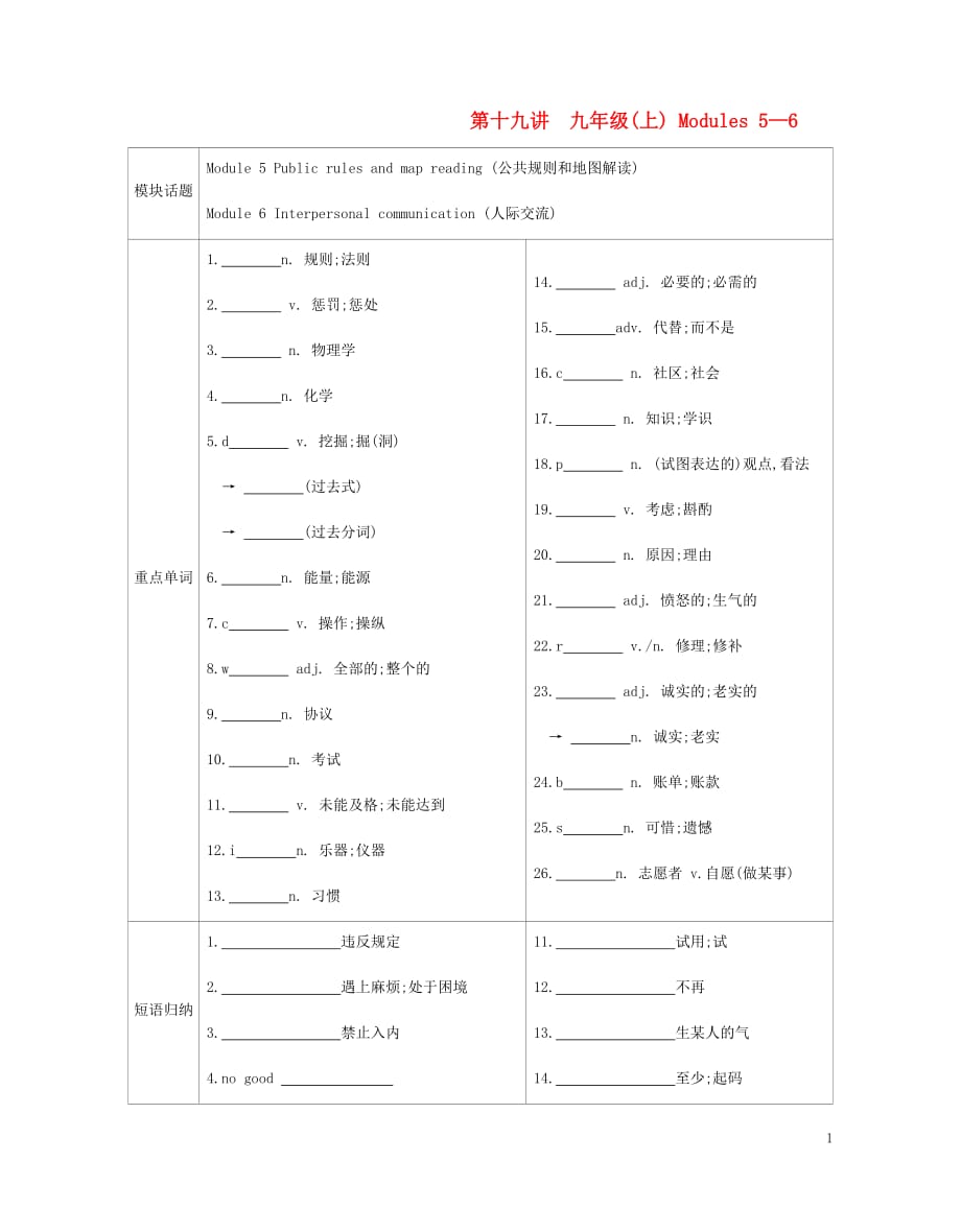 安徽省2019届中考英语总复习 第一部分 考点知识过关 第十九讲 九上 modules 5-6梳理 （新版）外研版_第1页