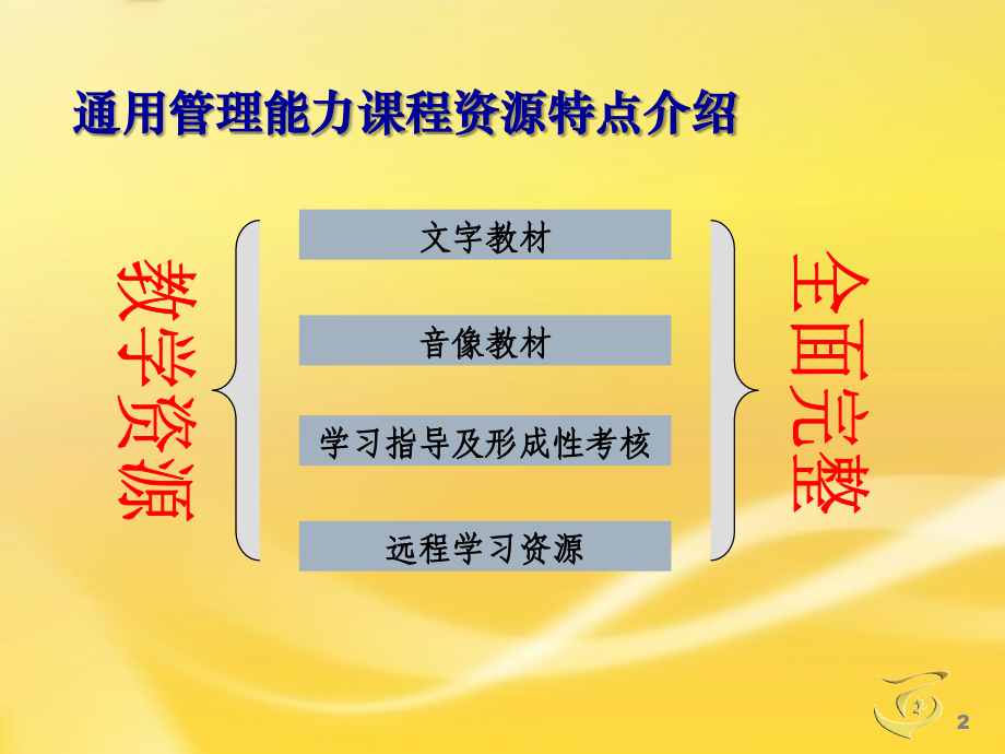 个人与团队管理培训教材.ppt_第2页