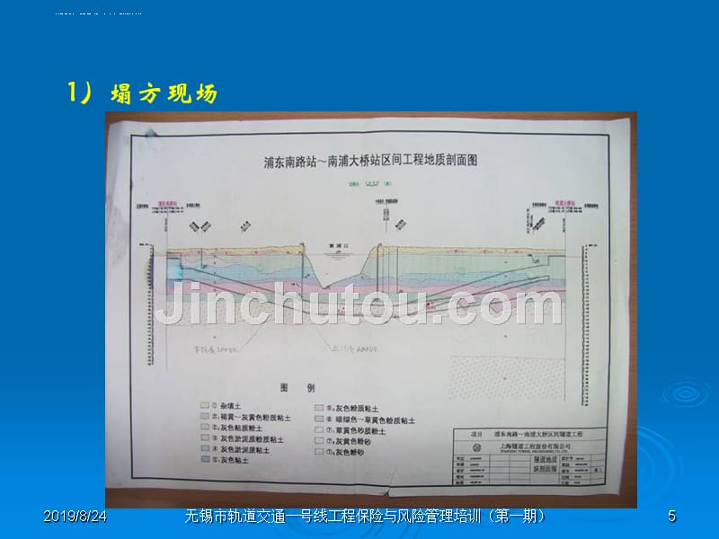 地铁风险及风险预防培训课件.ppt_第5页