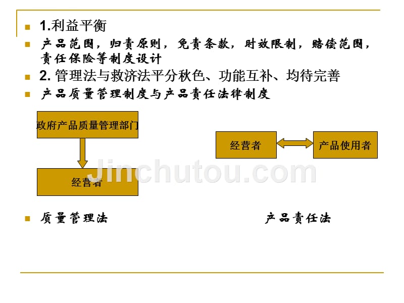 产品质量法讲义_1_第3页