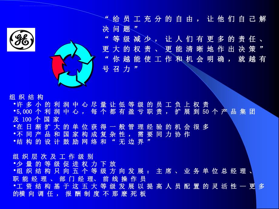 绩效管理工具表格资料.ppt_第3页