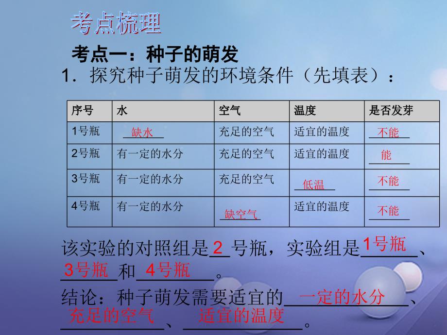 广东省深圳市2017年中考生物总复习 第三单元 第二章 被子植物的一生课件_第3页