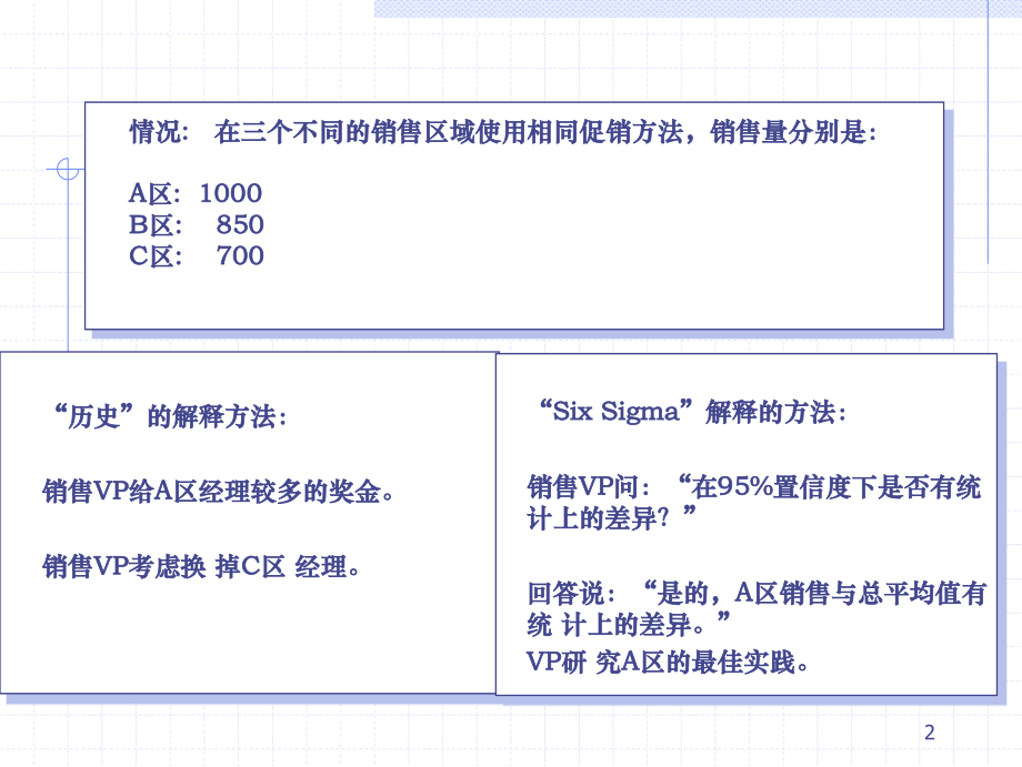 假设检验培训资料_第3页