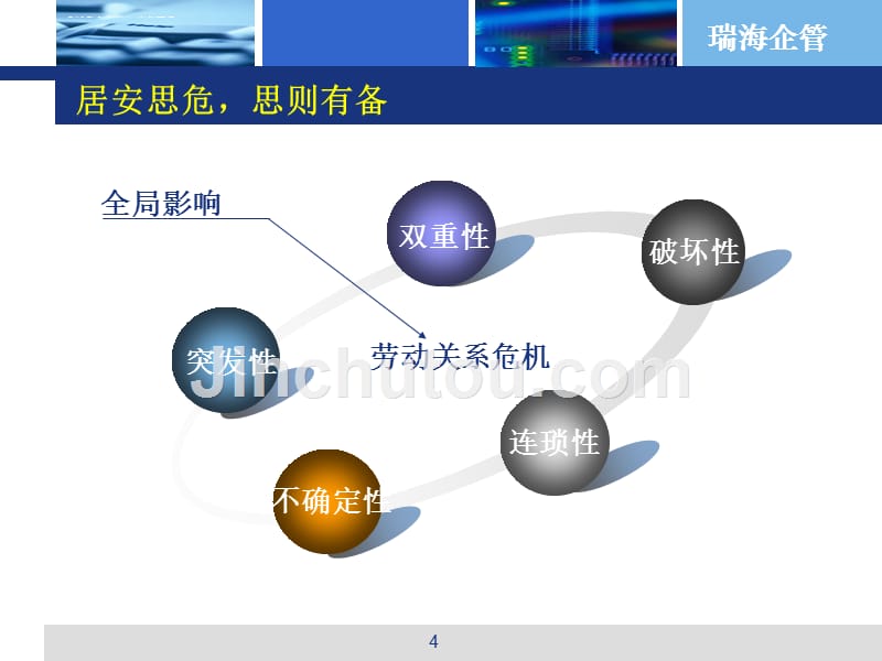 劳动关系公关危机处理应对篇.ppt_第4页