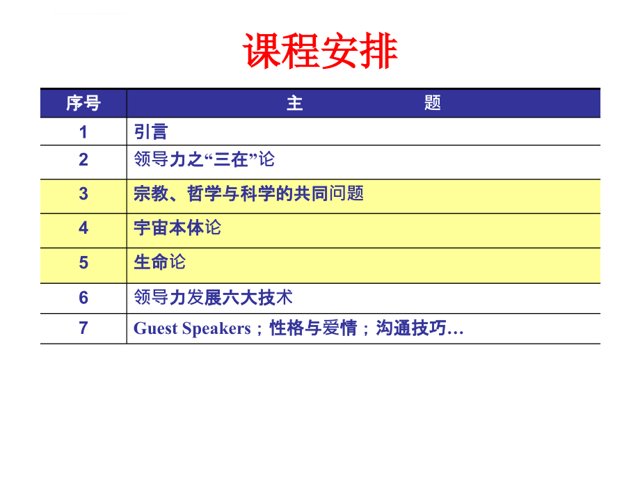 国学与领导力发展讲义.ppt_第2页