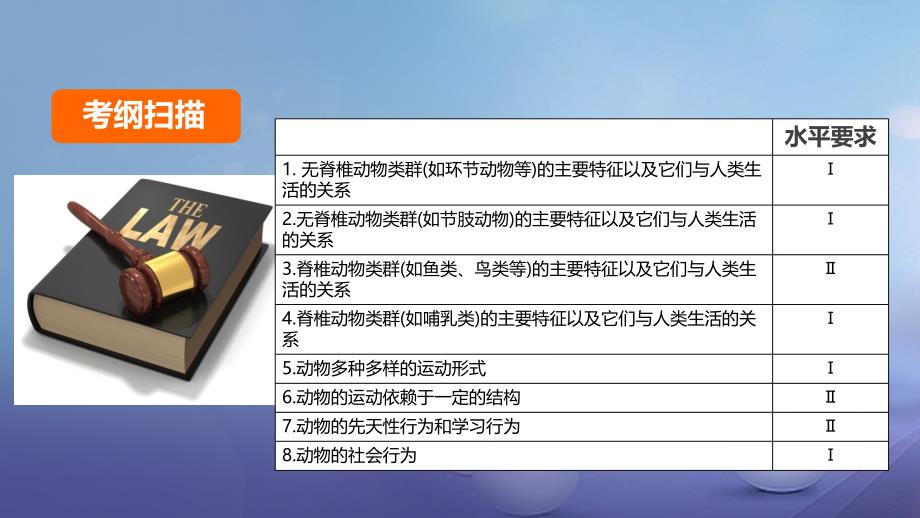 广东省2017中考生物 第十八章 动物主要类群复习课件1_第1页