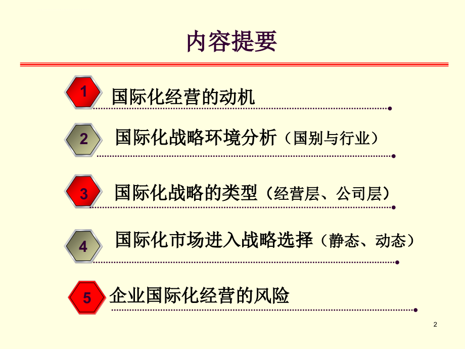 企业国际化战略课件.ppt_第2页