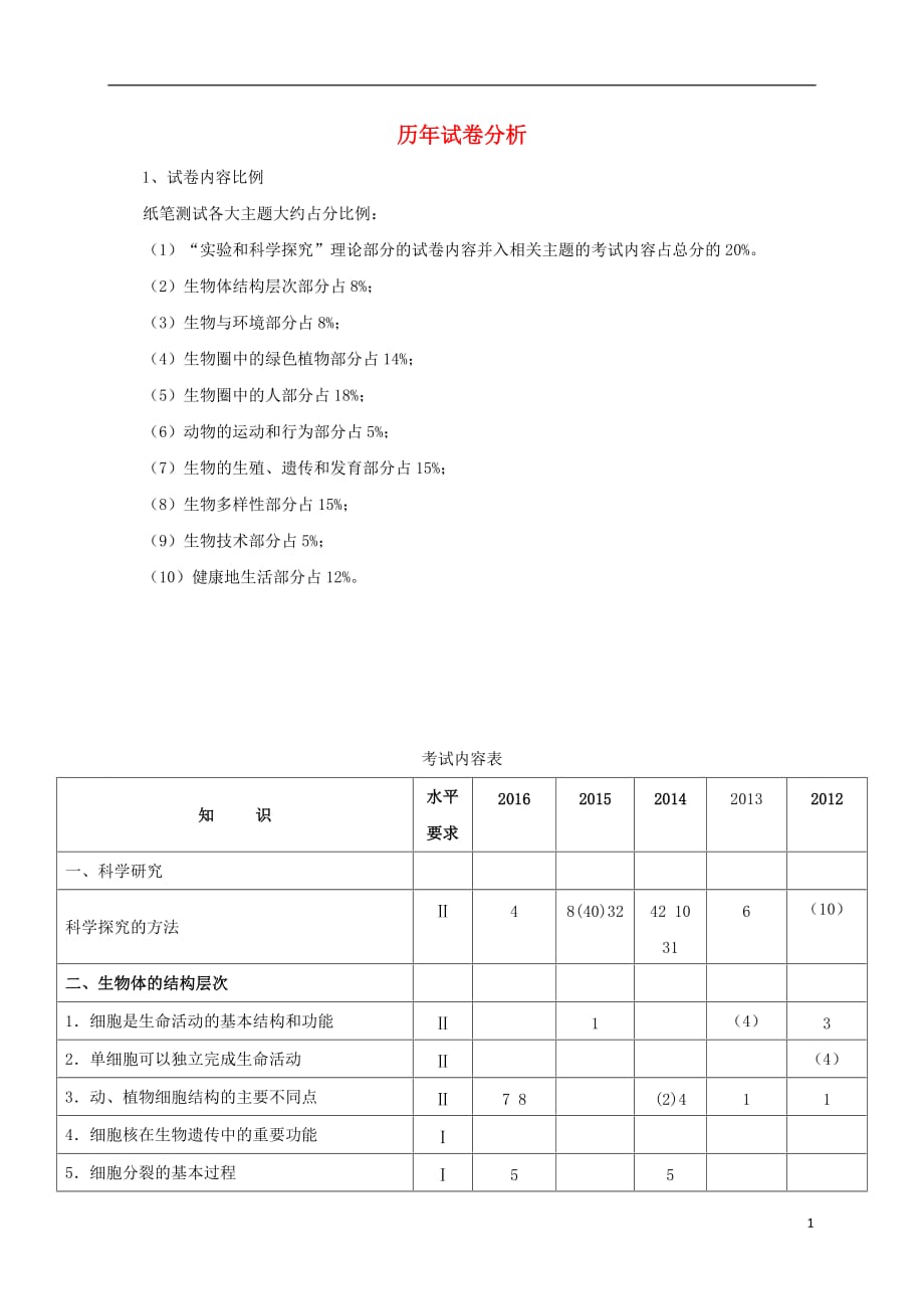 广东省惠州市2017年中考生物 历年试卷分析_第1页