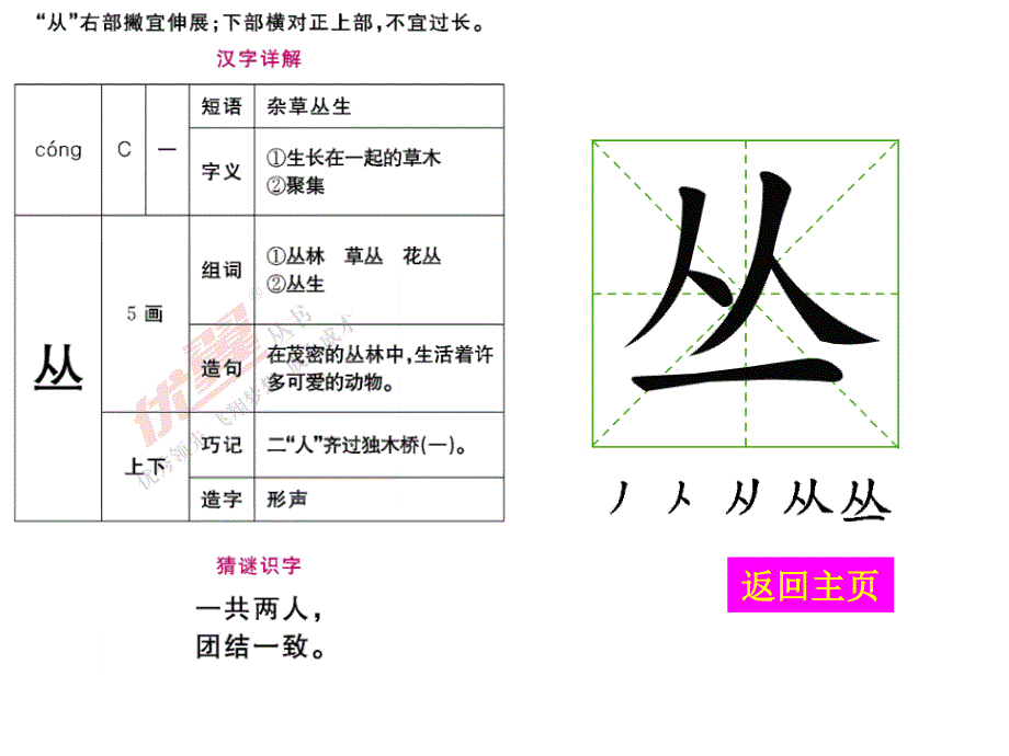 部编版小学二年级语文上册-（生字教学课件）识字3 拍手歌_第3页