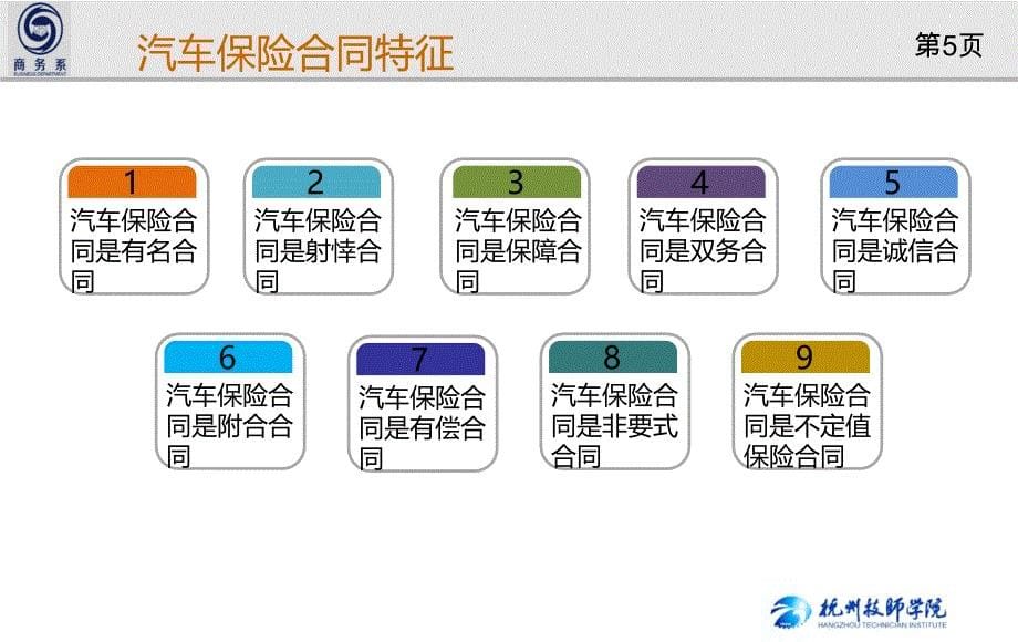 汽车保险合同概念_第5页