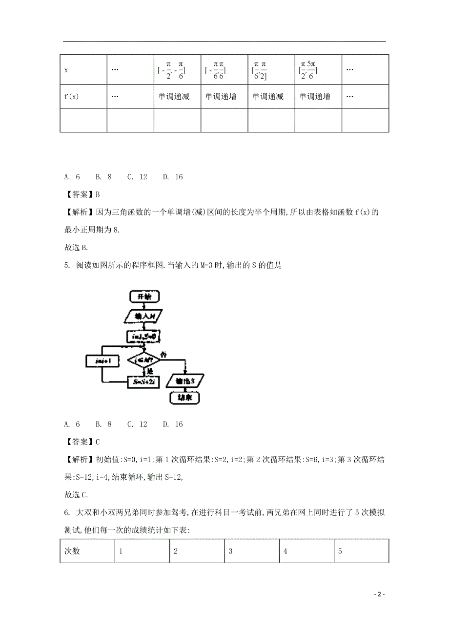 河南省2017-2018学年高一数学下学期月考试题（含解析）_第2页