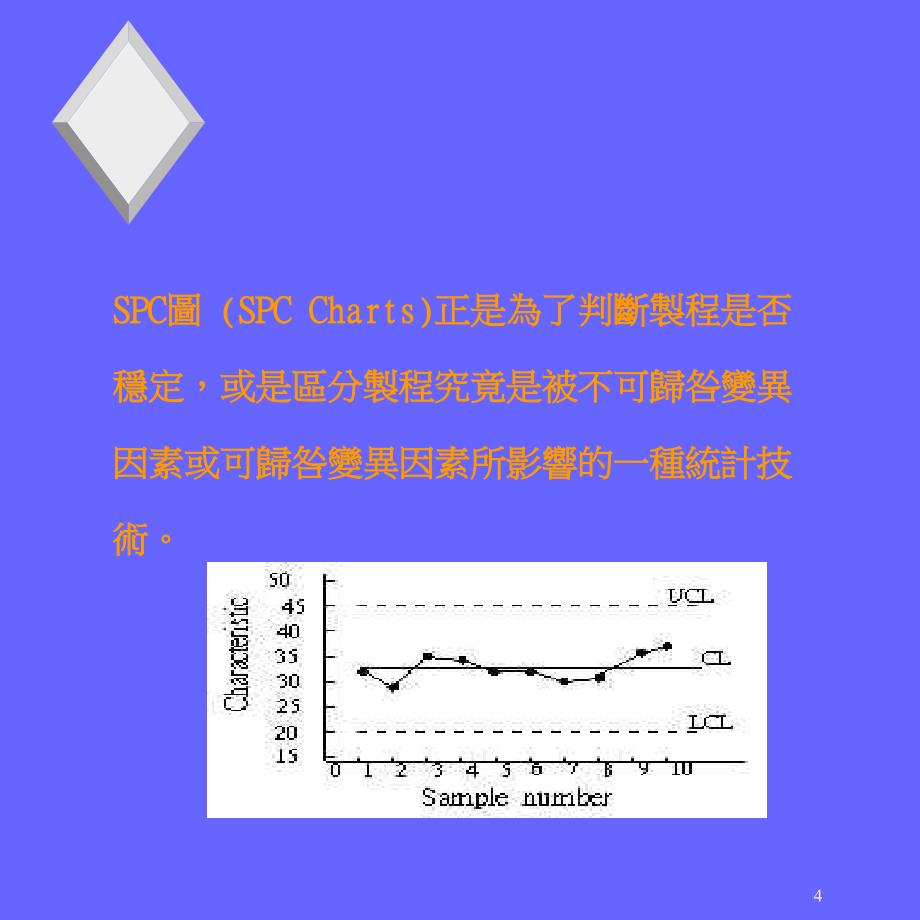 统计制程管制spc2_第4页