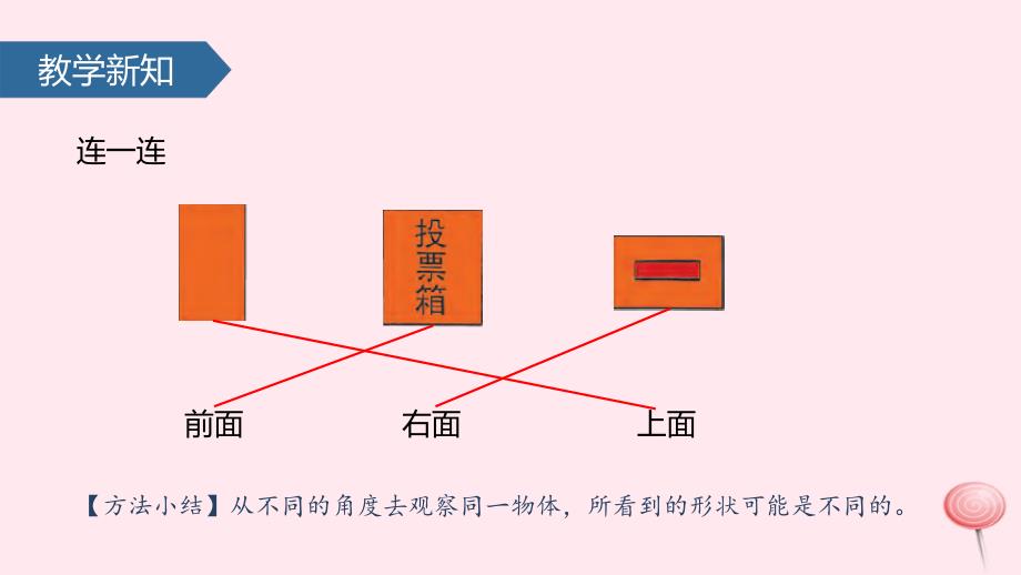 四年级数学上册 三 观察物体课件 苏教版_第3页